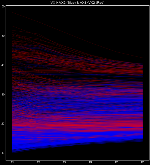 image 9 VIX Backwardation