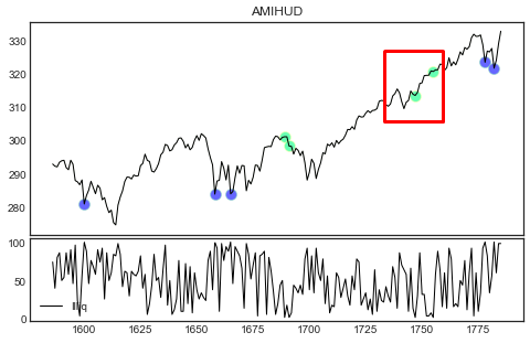 image 11 Liquidity Risk